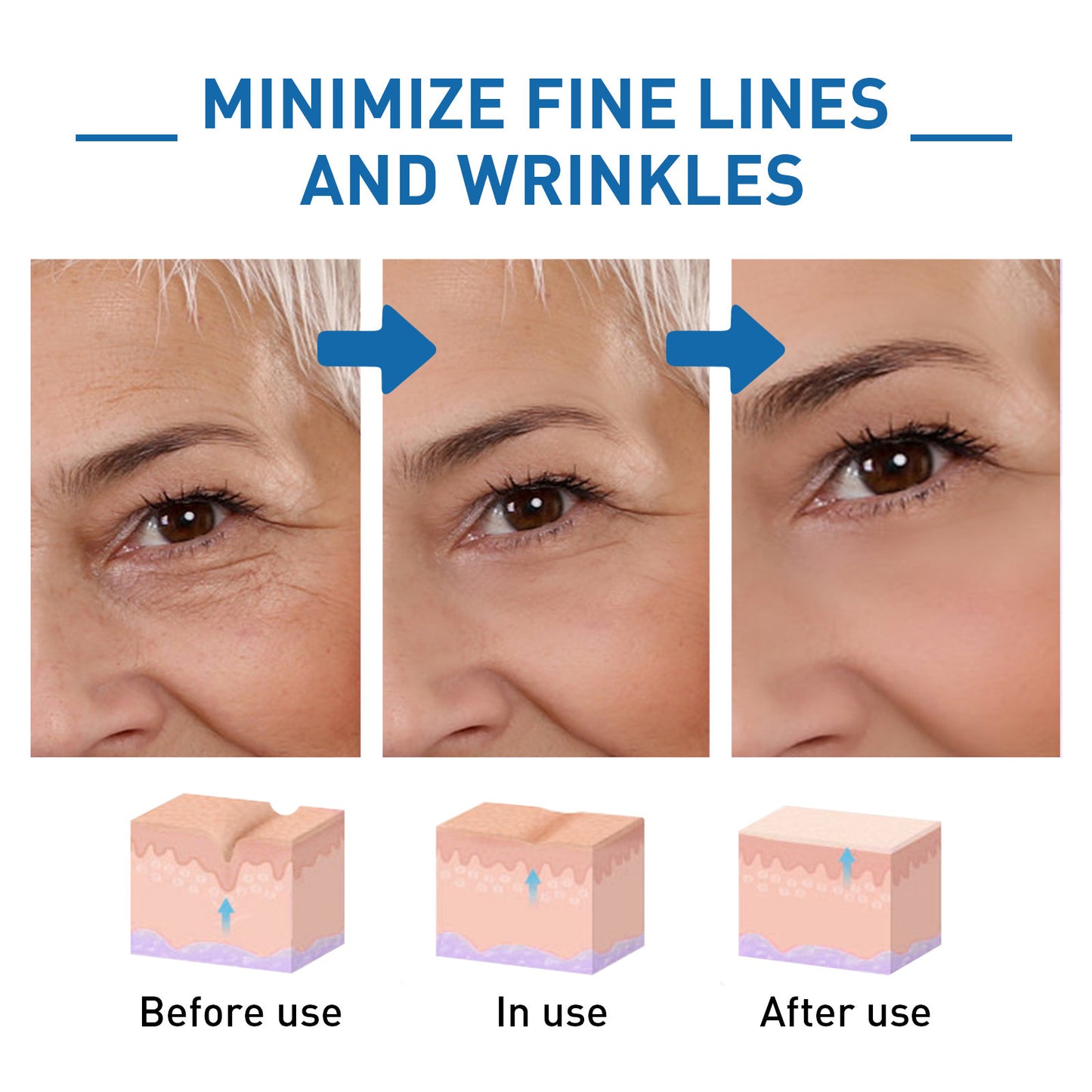 Anti-Wrinkle B5 Facial Essence